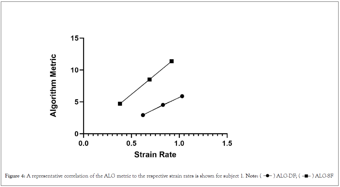 clinical-trials-ALG