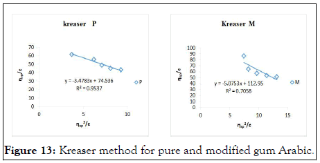 jpcb-Kreaser