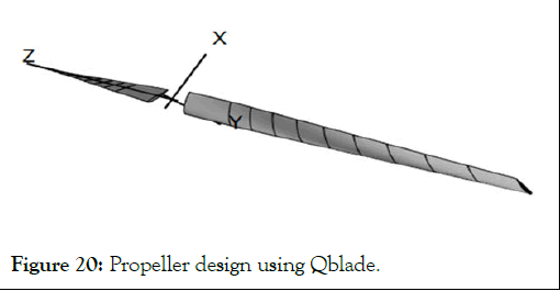JAAE-AIRCRFT