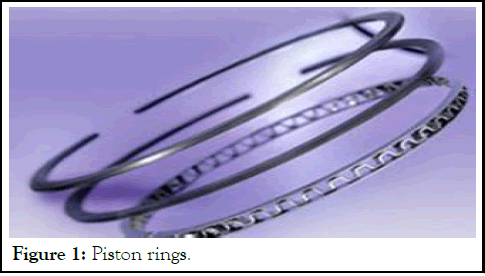 aae-rings