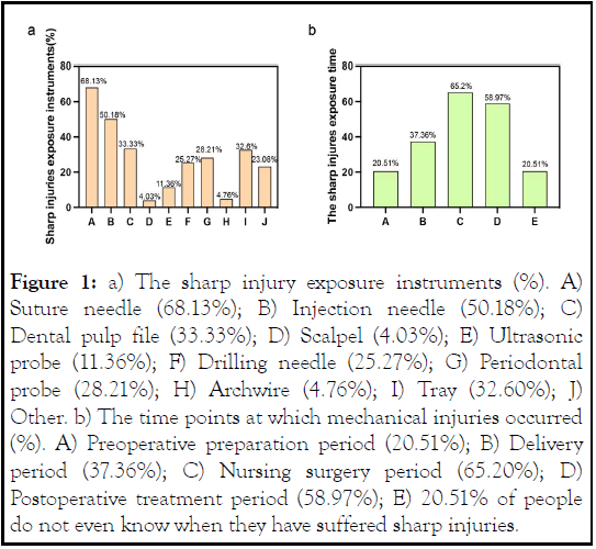 ime-injection