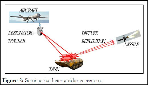 jdfm-system