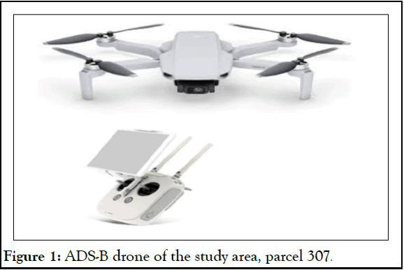 jfor-drone