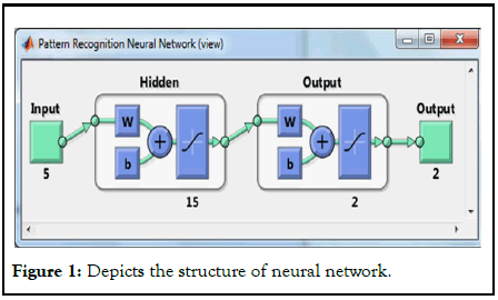 jgg-structure