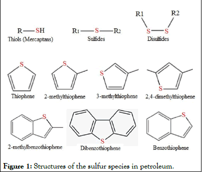 jpcb-petrolem