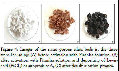 jpcb-petrolem