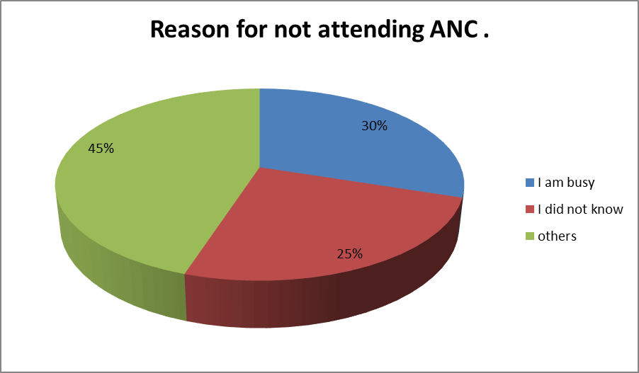 jphc-anc