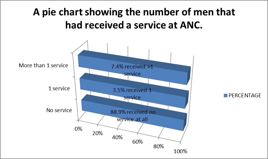 jphc-anc
