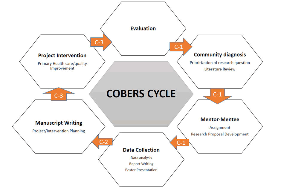 jphc-cobers