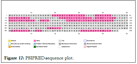 figure17