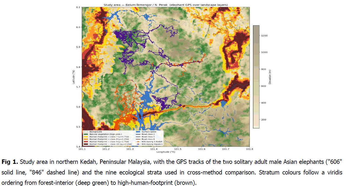 ujecology-ecological-strata