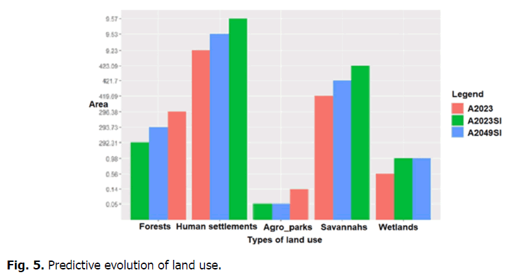 ujecology-study-area