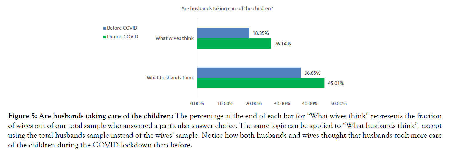 Anthropology-particular-answer