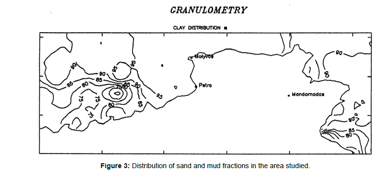 Oceanography-Bathymatric-mud