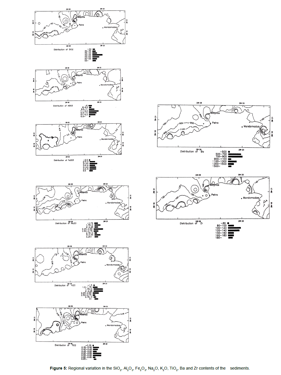 Oceanography-Regional-variation