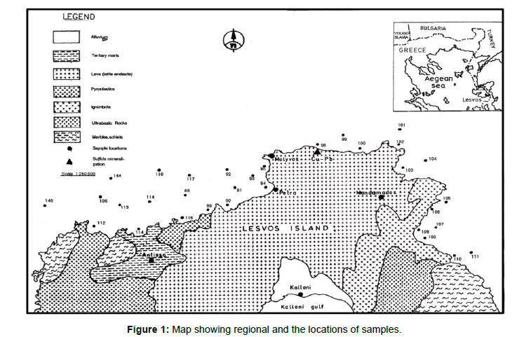 Oceanography-regional