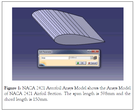 aeronautics-aerospace-engineering-Airfoil-Section