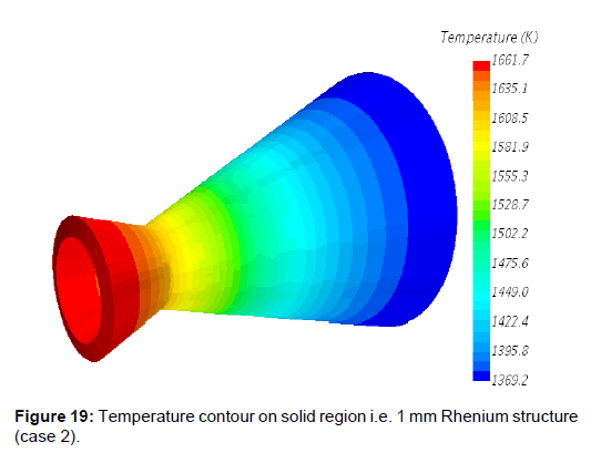 aeronautics-aerospace-engineering-Rhenium-structure