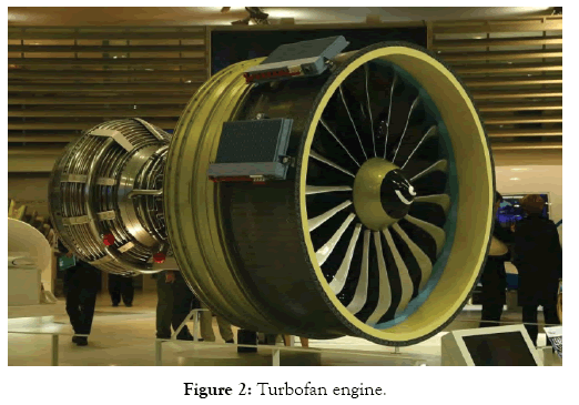 aeronautics-aerospace-engineering-engine