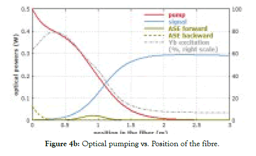 aeronautics-aerospace-engineering-pumping