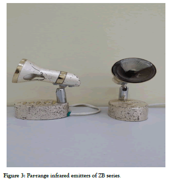 andrology-infrared-emitters