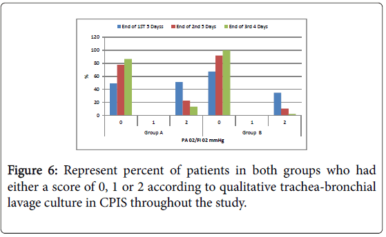 anesthesia-clinical-research-qualitative