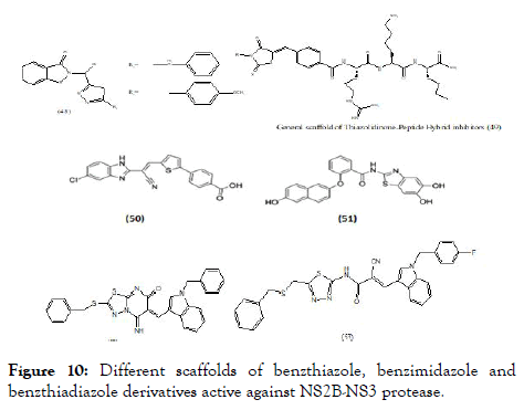 antivirals-antiretrovirals-benzthiadiazole