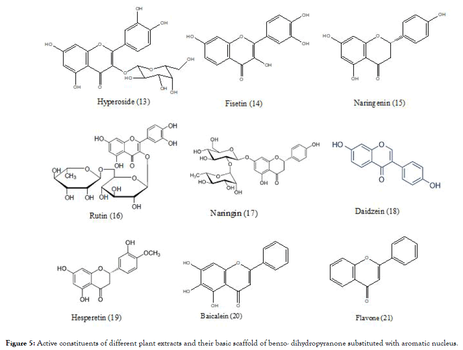 antivirals-antiretrovirals-dihydropyranone