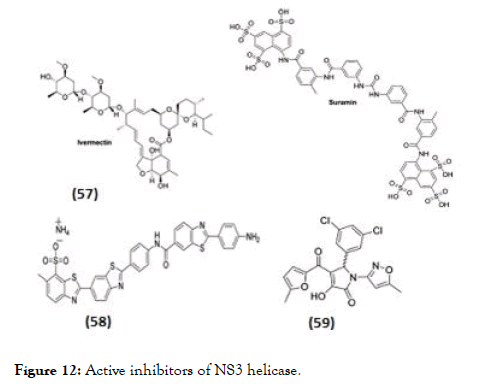 antivirals-antiretrovirals-helicase