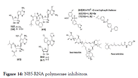 antivirals-antiretrovirals-polymerase