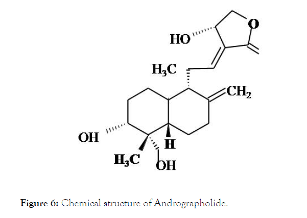 aromatic-plants-chemical-structure