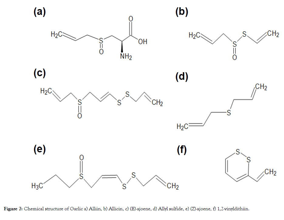 aromatic-plants-chemical-structure
