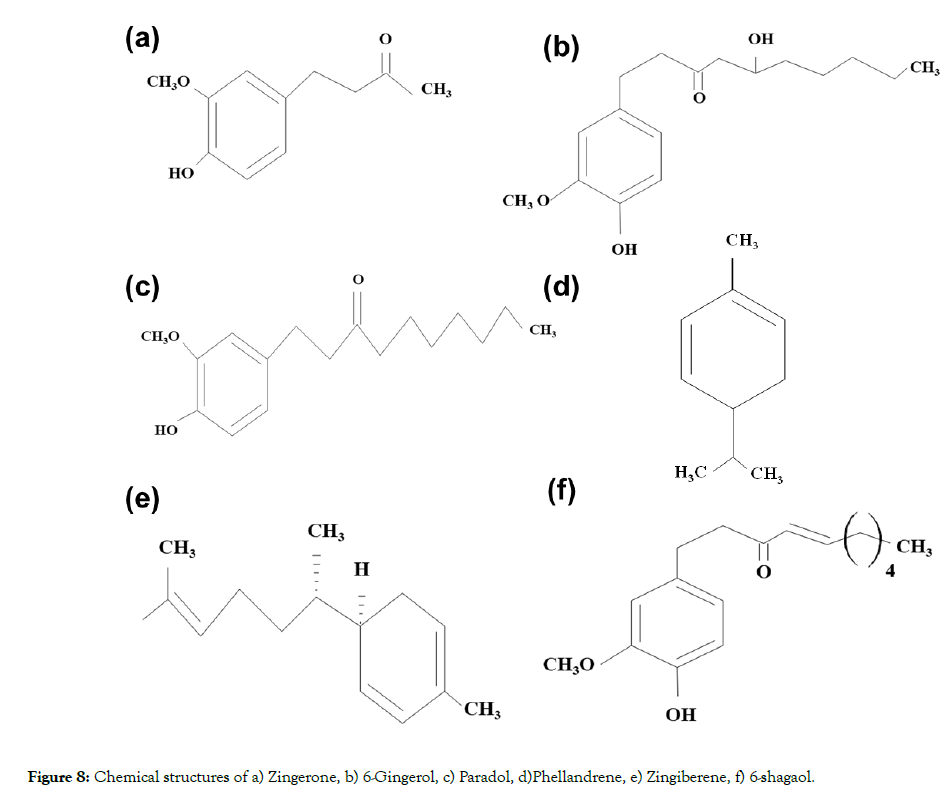 aromatic-plants-chemical-structure