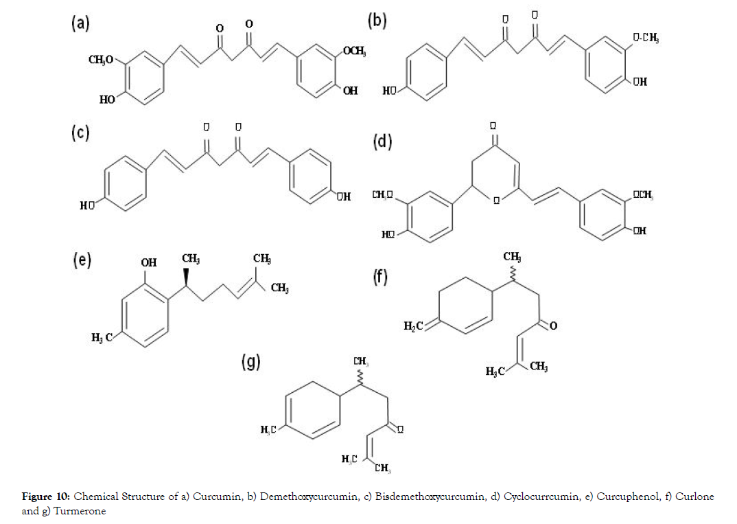 aromatic-plants-demethoxycurcumin
