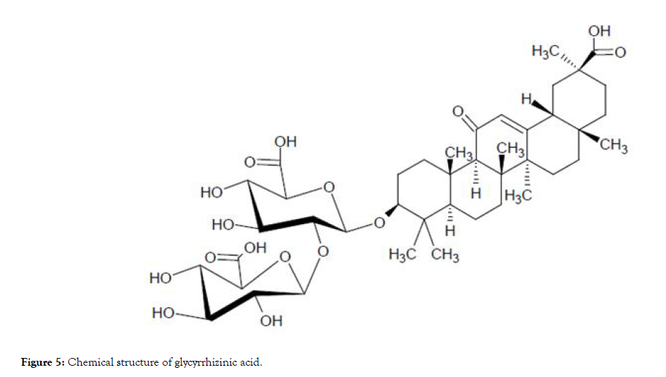aromatic-plants-glycyrrhizinic-acid