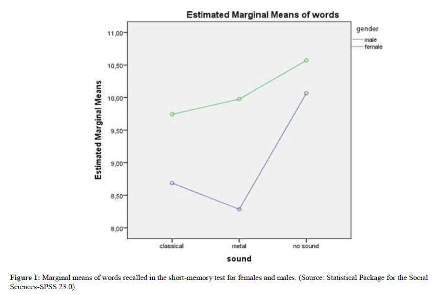 biology-todays-world-Marginal