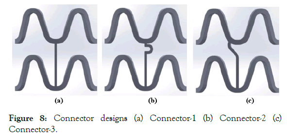 biomedical-engineering-medical-devices-Connector-designs