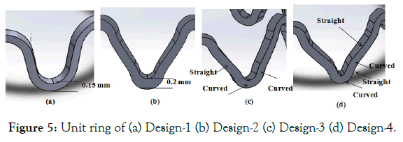 biomedical-engineering-medical-devices-Unit-Design