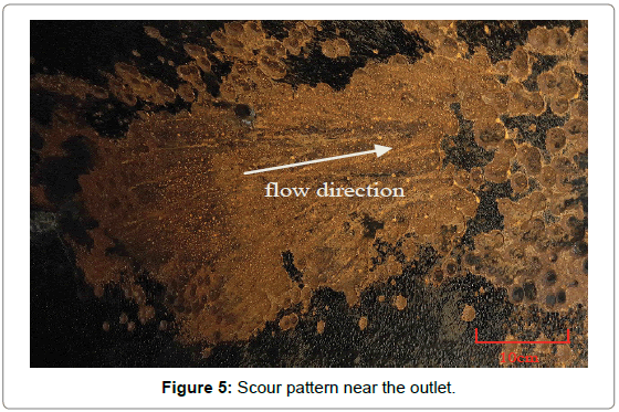 chemical-engineering-process-technology-Scour-pattern