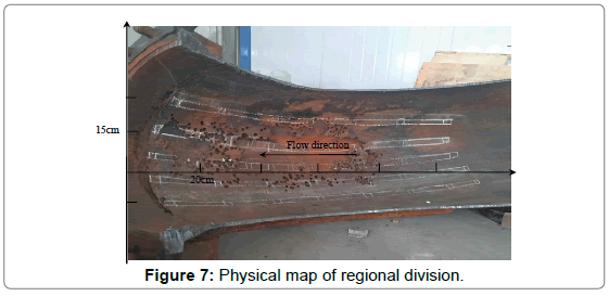 chemical-engineering-process-technology-regional-division