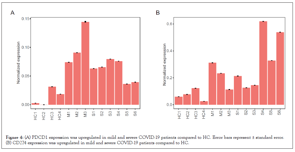 clinical-cellular-patients