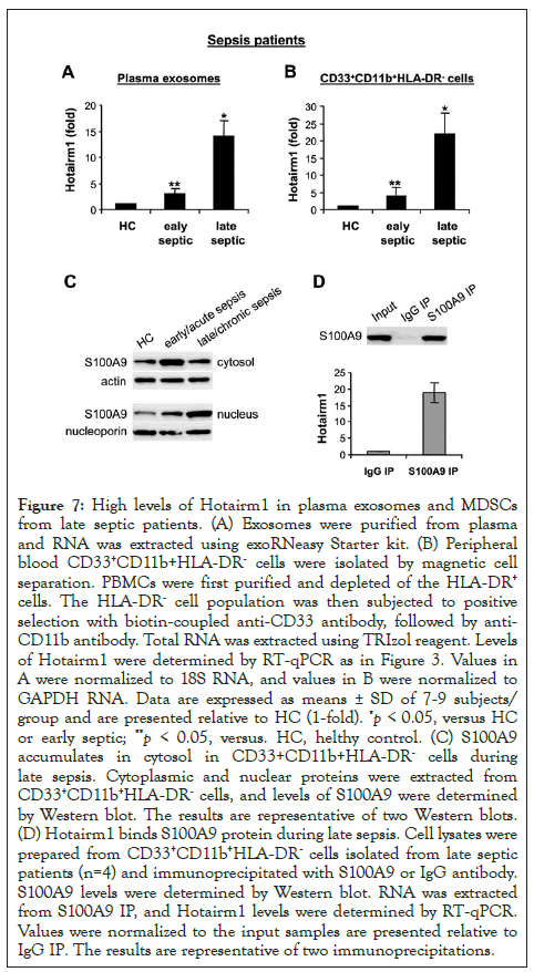 clinical-cellular-purified