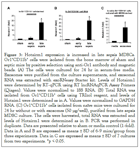 clinical-cellular-selection