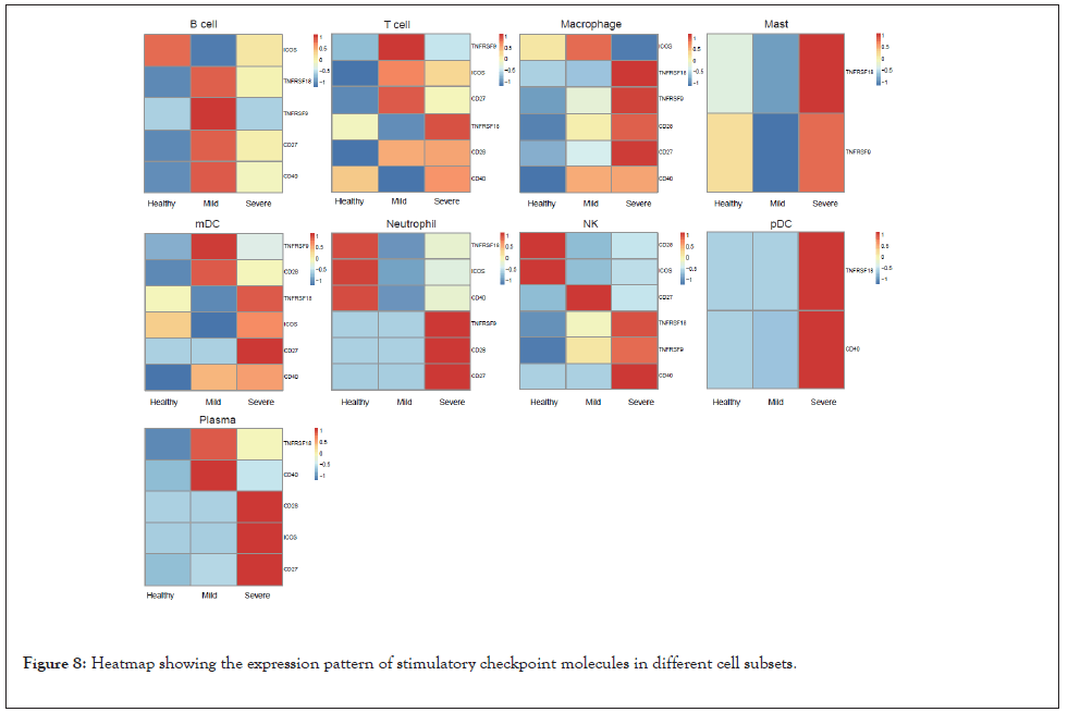 clinical-cellular-stimulatory