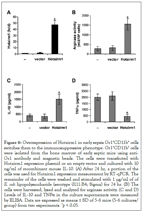 clinical-cellular-washed