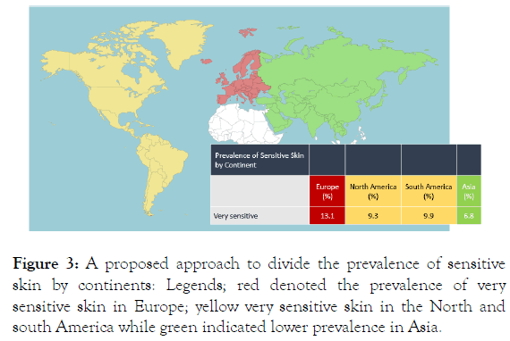 clinical-experimental-dermatology-research-divide