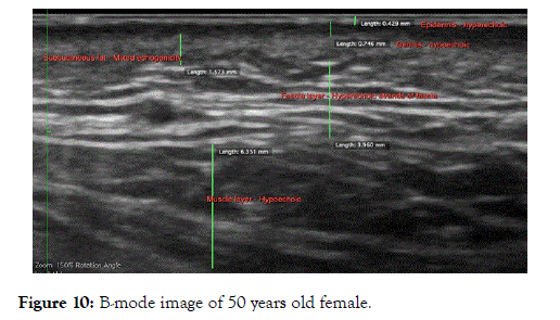 clinical-experimental-dermatology-research-image