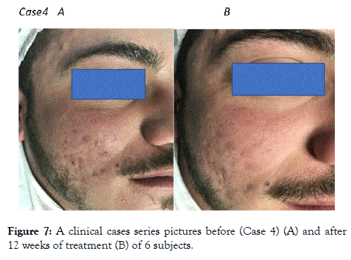 clinical-experimental-dermatology-research-weeks