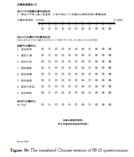 clinical-experimental-dermatology-translated-Chinese