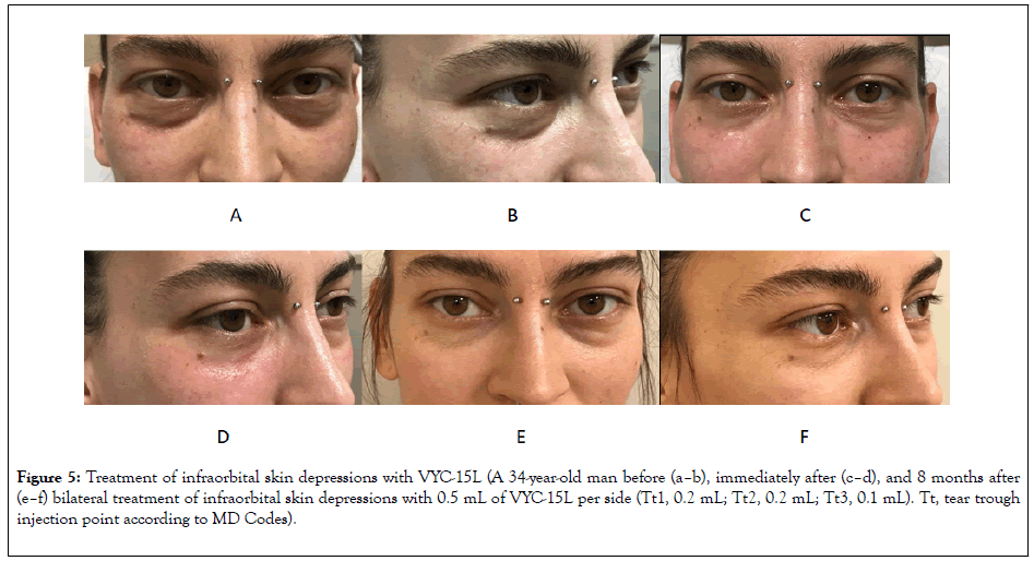 clinical-experimental-dermatology-with